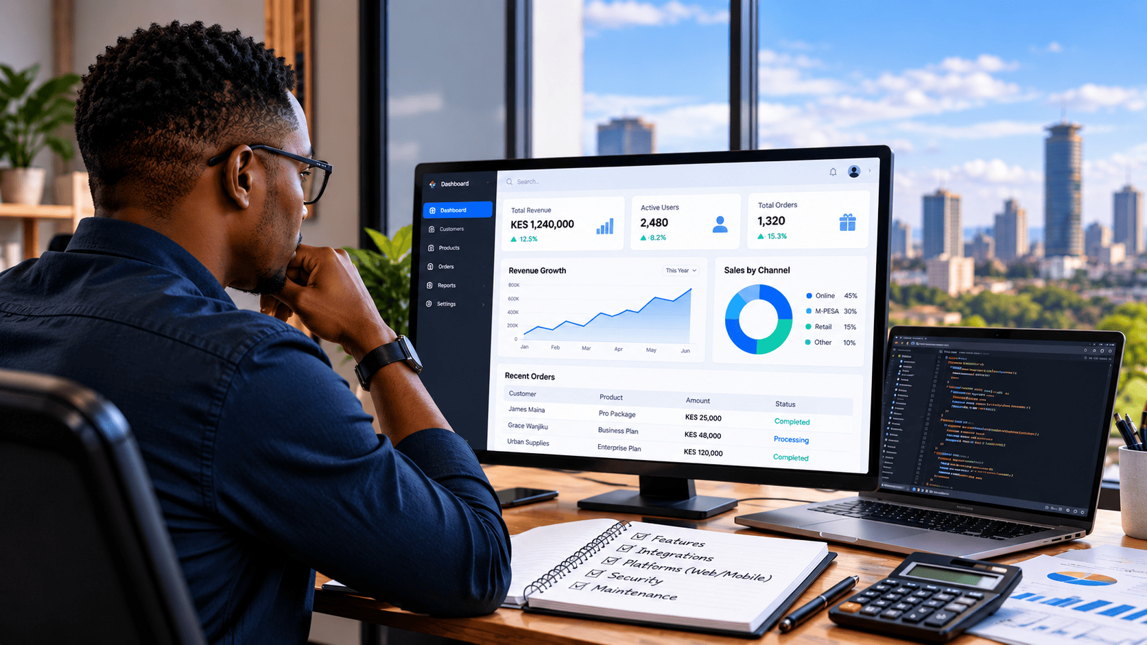 Custom software development cost estimates in Kenya for business applications and enterprise systems.