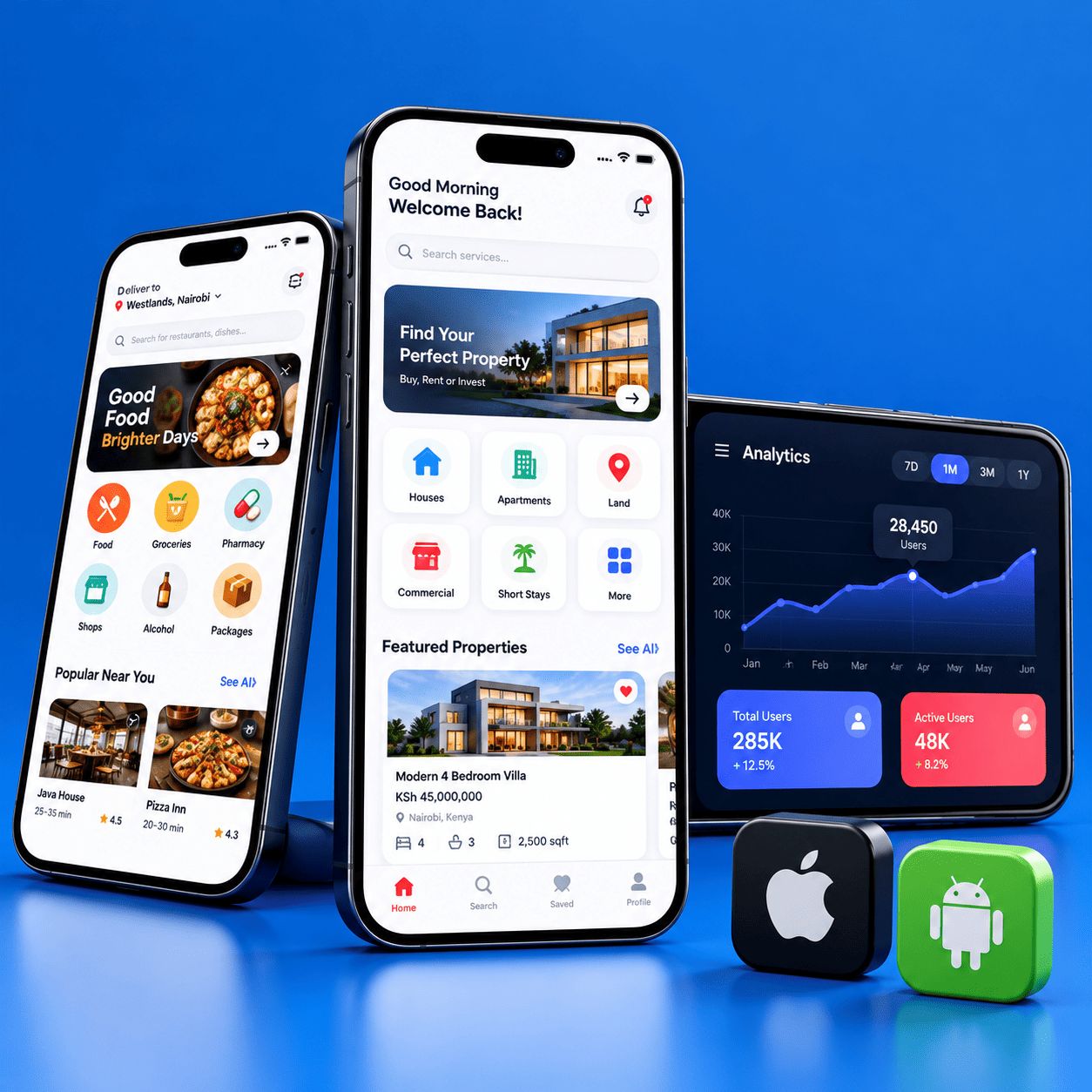 Mobile App Development services by Adflex Solutions
